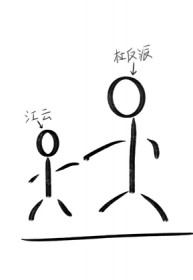 �Ҿ˾˲Ų��Ǵ󻵵���